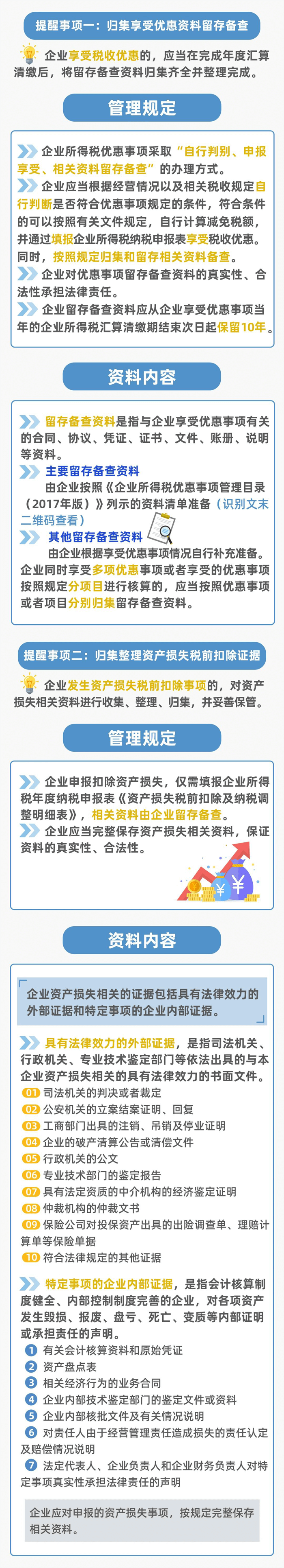 2023年度企業(yè)所得稅匯算清繳已結(jié)束，這兩件事記得做