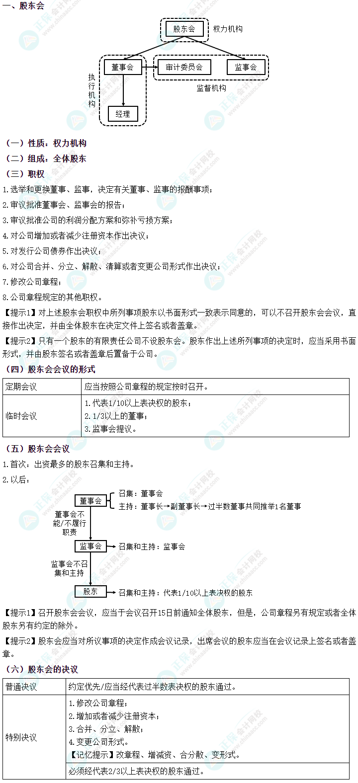 2024中級會計《經(jīng)濟法》必會考點-有限責任公司的組織機構(gòu)