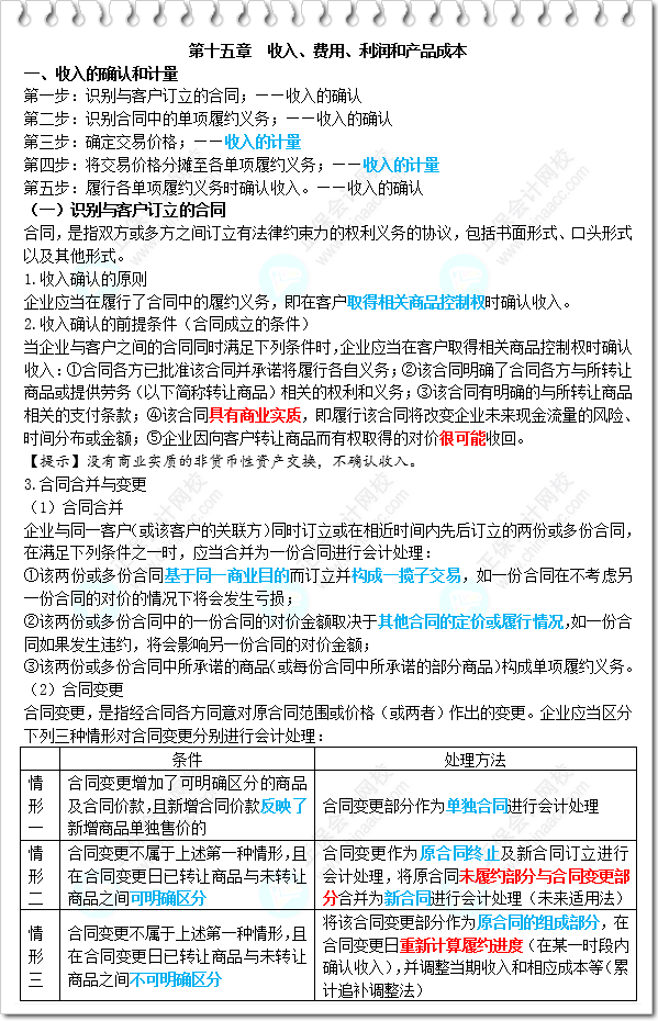 《財(cái)務(wù)與會計(jì)》三色筆記-第15章 收入、費(fèi)用、利潤和產(chǎn)品成本