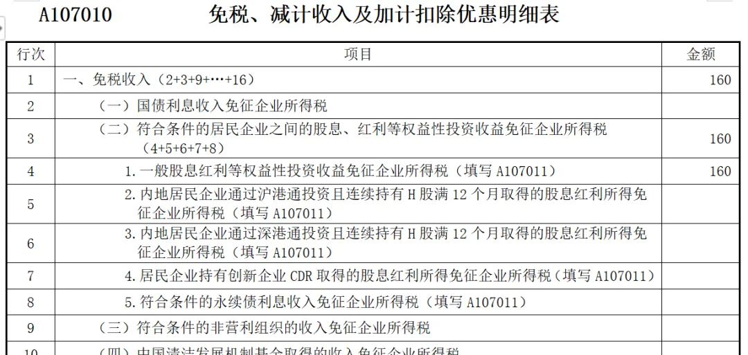 實務(wù)！股東撤資減資的稅會法處理！3