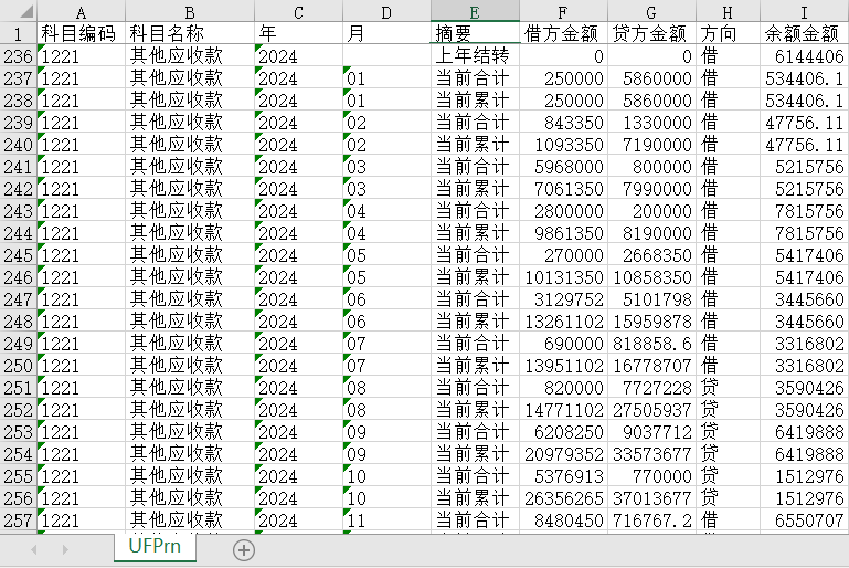 什么是總賬？