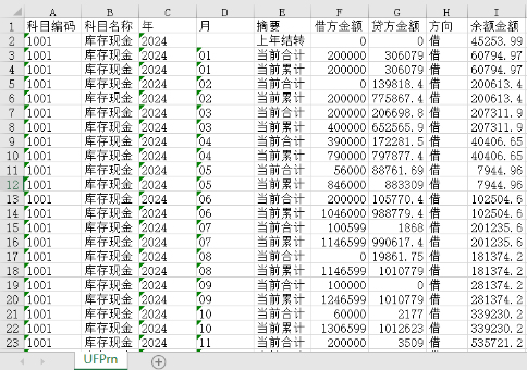 總賬是什么？