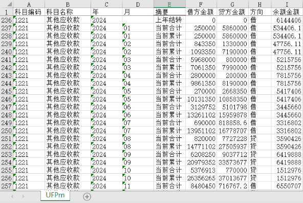 總賬是什么？