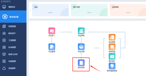 如何進行結(jié)賬？