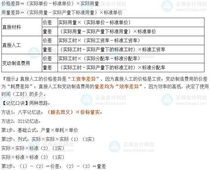 中級會(huì)計(jì)《財(cái)務(wù)管理》考前速記-變動(dòng)成本差異的分析