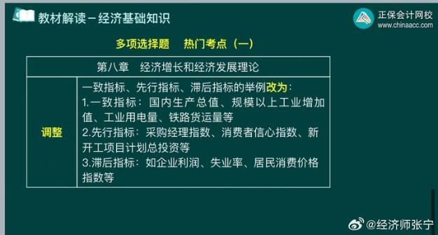 張寧老師圈劃中級經(jīng)濟(jì)基礎(chǔ)多選題熱門考點(diǎn)