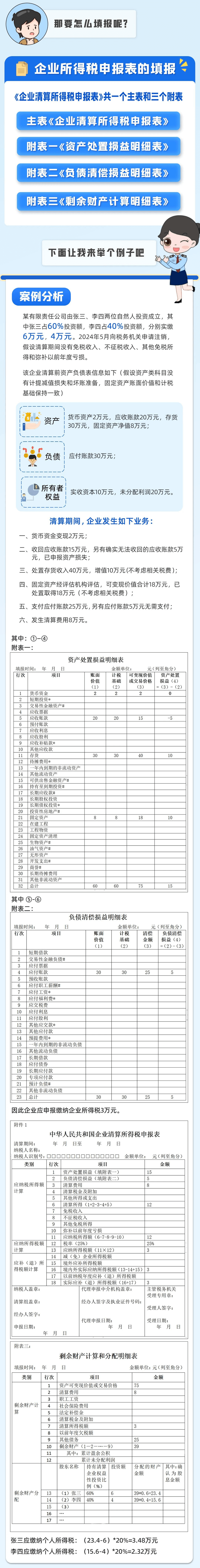 企業(yè)清算業(yè)務(wù)的企業(yè)所得稅處理及申報表填報