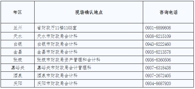 甘肅注會準(zhǔn)考證打印提示