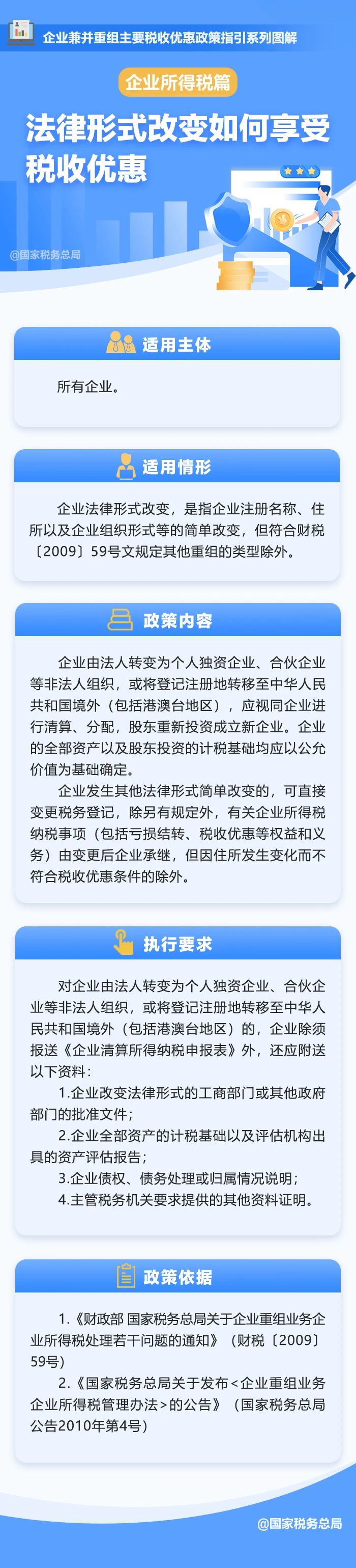 企業(yè)法律形式改變?nèi)绾蜗硎芷髽I(yè)所得稅優(yōu)惠？