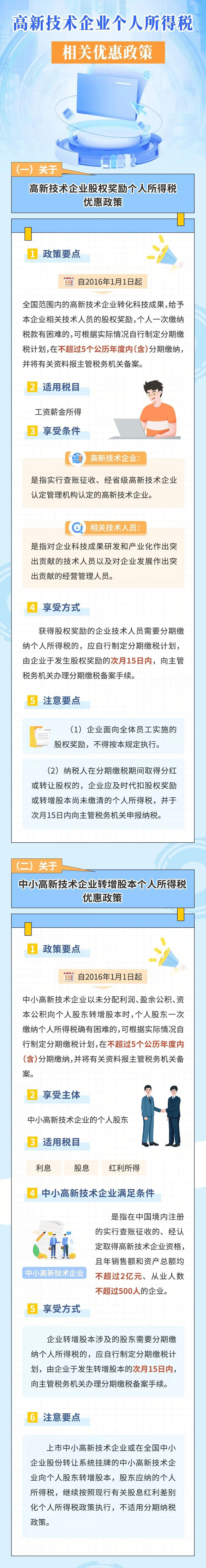 高新技術(shù)企業(yè)個(gè)人所得稅相關(guān)優(yōu)惠政策