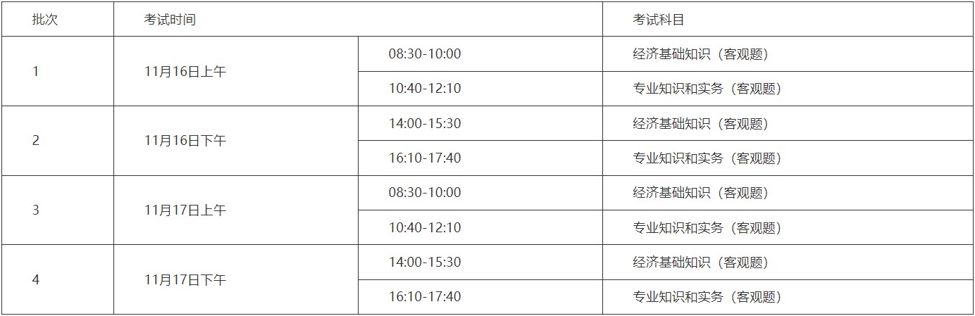 初中級經(jīng)濟(jì)師考試時間