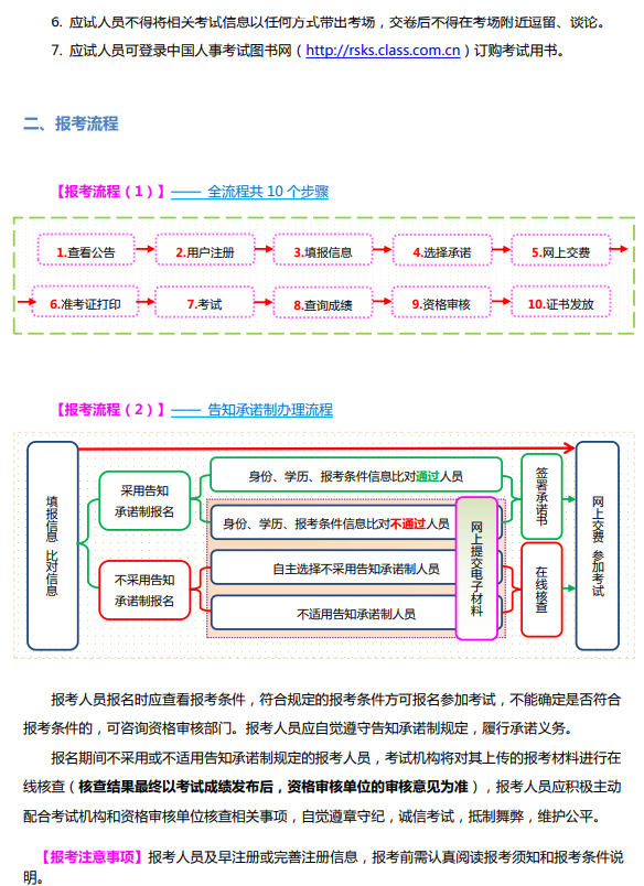 2024年山西初中級經(jīng)濟師報考手冊