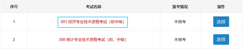 初中級經(jīng)濟師報考