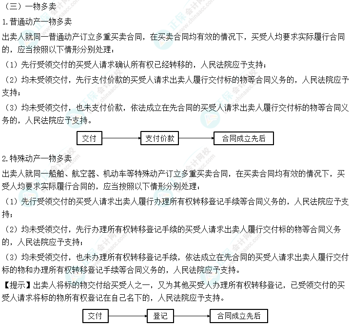 2024中級會計《經濟法》必會考點-買賣合同