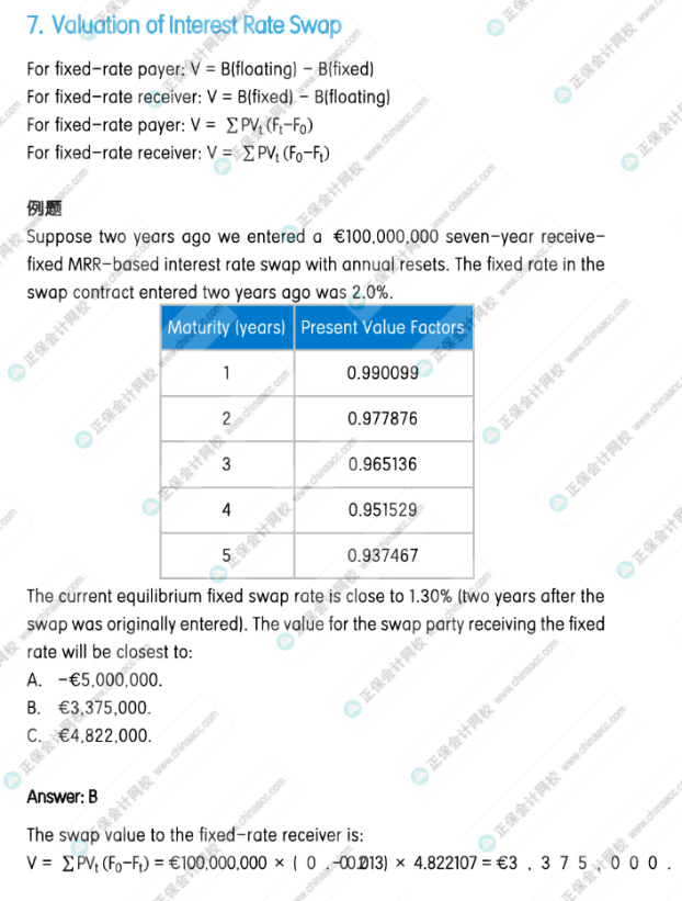 絕對(duì)干貨！CFA公式練習(xí)冊(cè)！聽說學(xué)霸都在用！