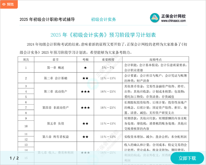 初級會計考試合格率高嗎？主要因素可能是...