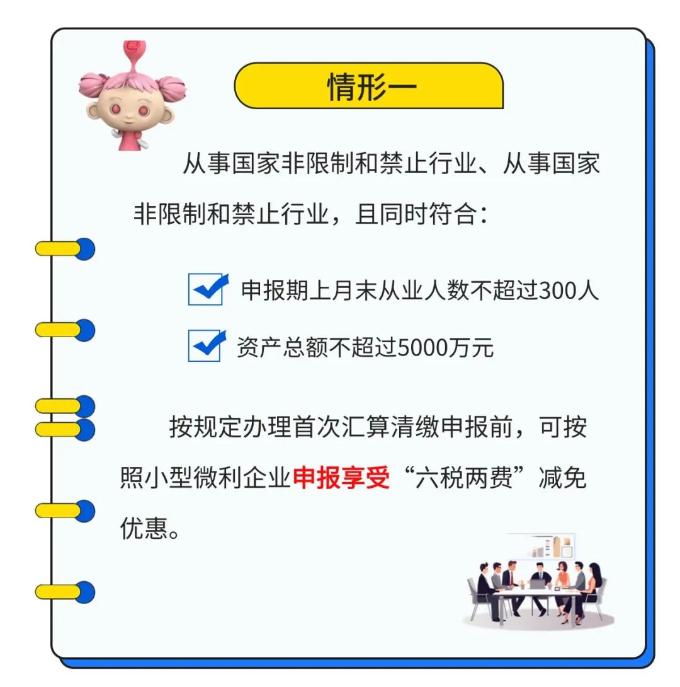 新成立公司如何適用“六稅兩費(fèi)”減免優(yōu)惠？