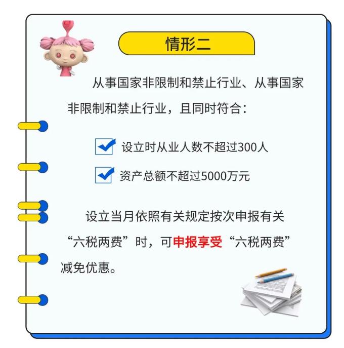 新成立公司如何適用“六稅兩費(fèi)”減免優(yōu)惠？