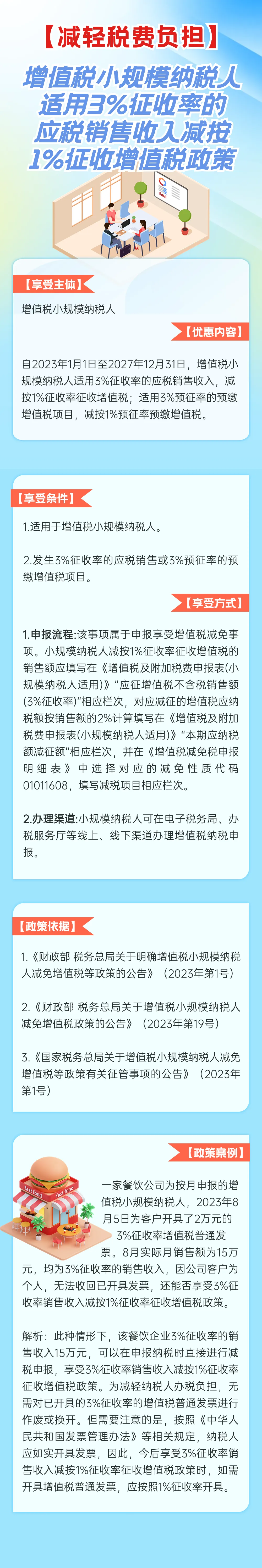 3%減按1%！增值稅小規(guī)模納稅人利好！