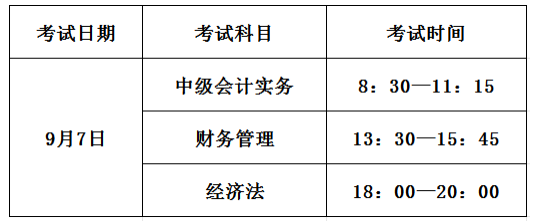 廣東汕尾2024年中級(jí)會(huì)計(jì)考試溫馨提示