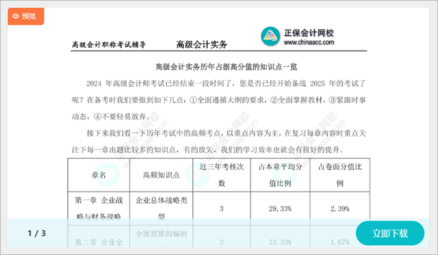 備考2025高會 現(xiàn)在應(yīng)該學(xué)習(xí)哪些內(nèi)容？