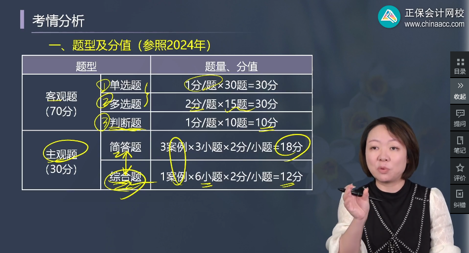 報(bào)名2025年中級(jí)會(huì)計(jì)職稱考試 要做好應(yīng)試準(zhǔn)備！