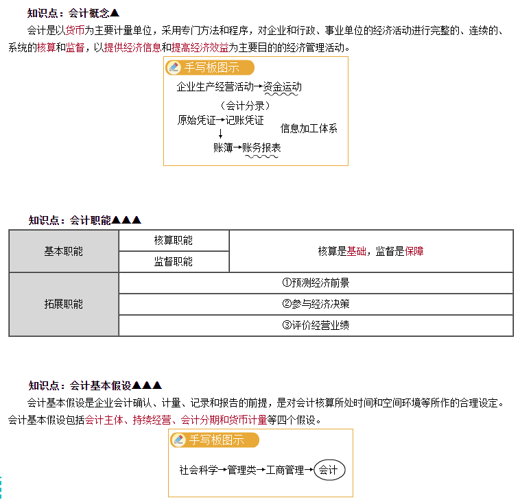 免費(fèi)試聽：高志謙老師2025中級(jí)會(huì)計(jì)實(shí)務(wù)零基礎(chǔ)預(yù)習(xí)課程開通！