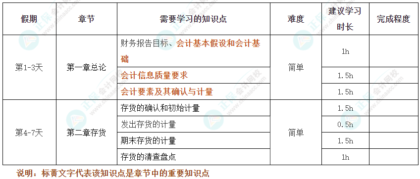 過節(jié)不松懈！2025年注會《會計》十一假期學習計劃