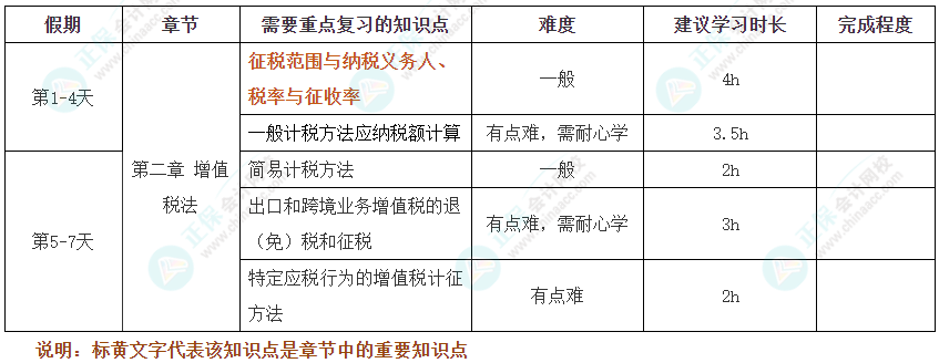 假期不松懈！2025年注會(huì)《稅法》十一假期學(xué)習(xí)計(jì)劃