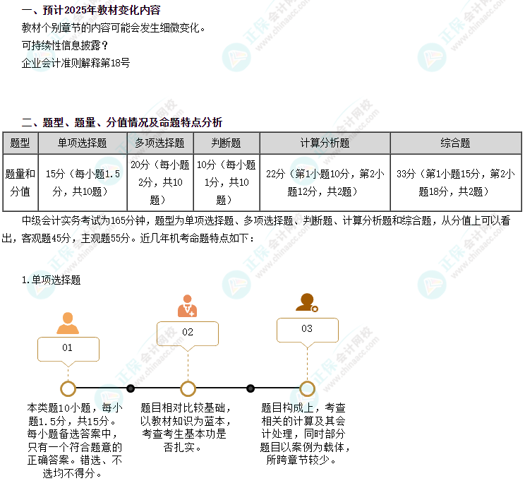 免費試聽：郭建華老師2025中級會計實務(wù)【課前導(dǎo)學(xué)】課程更新