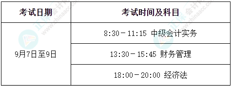 新手必看！一文知悉2025年中級會計(jì)考試關(guān)鍵信息