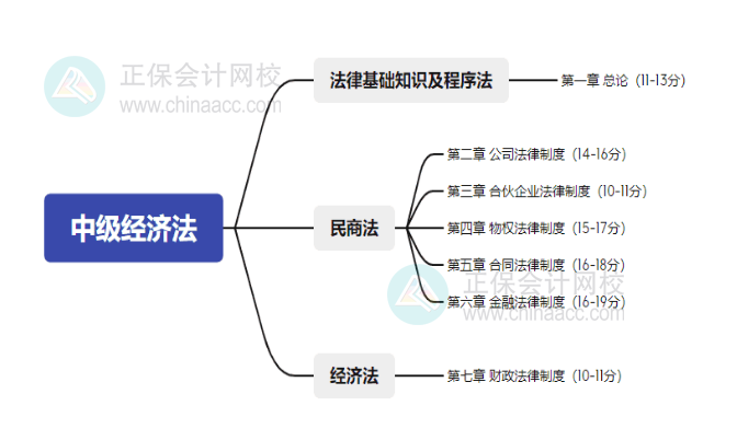 搜狗高速瀏覽器截圖20240930150740