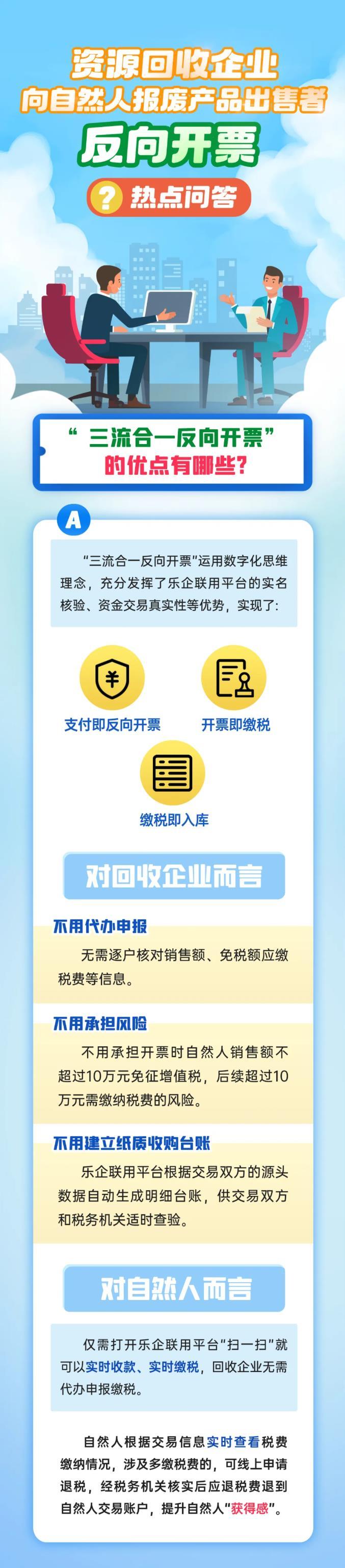 “三流合一反向開票”的優(yōu)點(diǎn)有哪些？