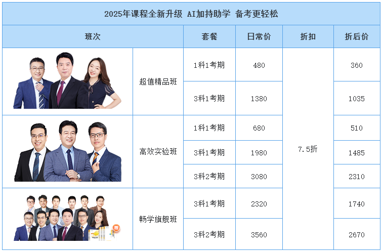 【查分季特惠】11◆11嗨學(xué) 中級(jí)好課低至7.5折 購(gòu)暢學(xué)卡5年五證瘋狂學(xué)！