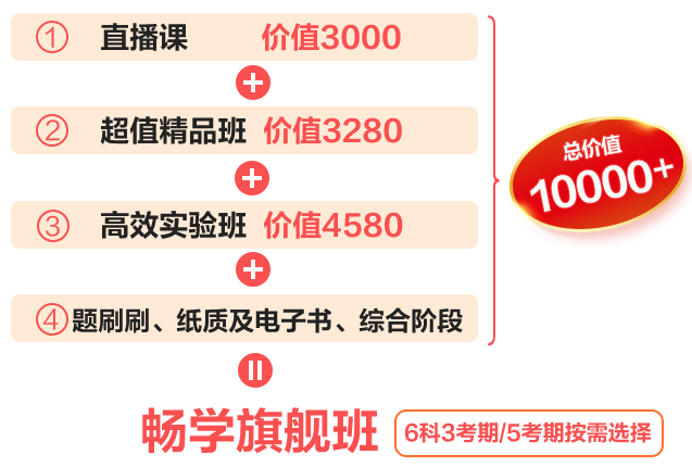 2025年注會暢學旗艦班基礎階段課程已更新！你開始學了嗎？