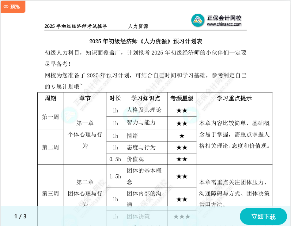 初級經(jīng)濟(jì)師《人力資源》預(yù)習(xí)計(jì)劃表