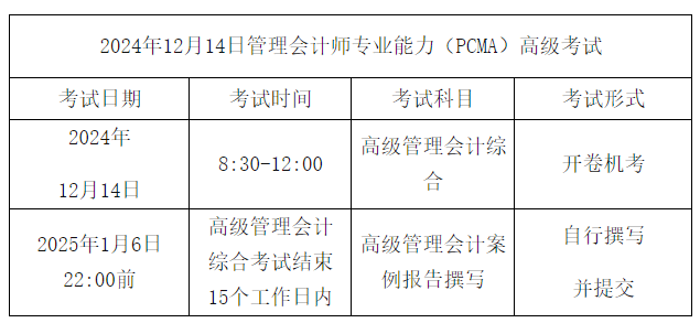 12月14日管理會計師高級準(zhǔn)考證入口已開通！