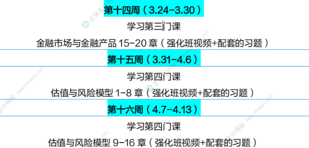 通關(guān)攻略！FRM25年5月考試學(xué)習(xí)計(jì)劃（P1）