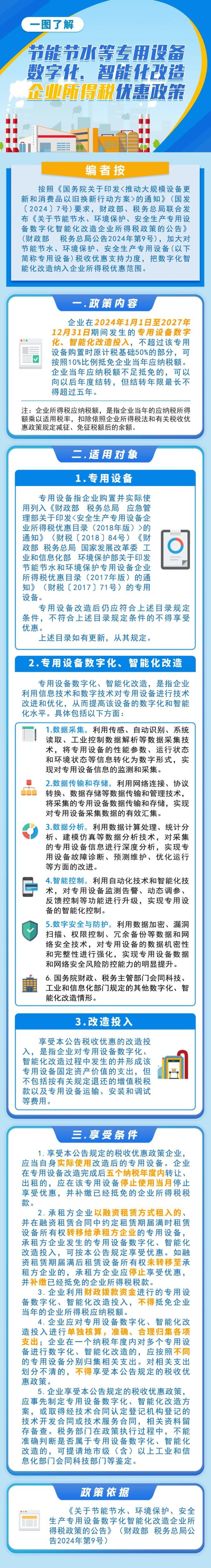 節(jié)能節(jié)水等專用設(shè)備數(shù)字化、智能化改造企業(yè)所得稅優(yōu)惠政策