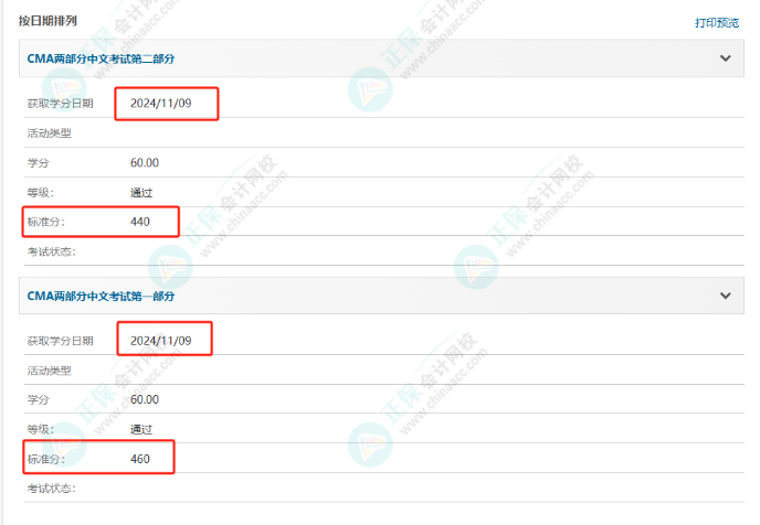 CMA成績公布！網(wǎng)校學(xué)員高分刷屏！