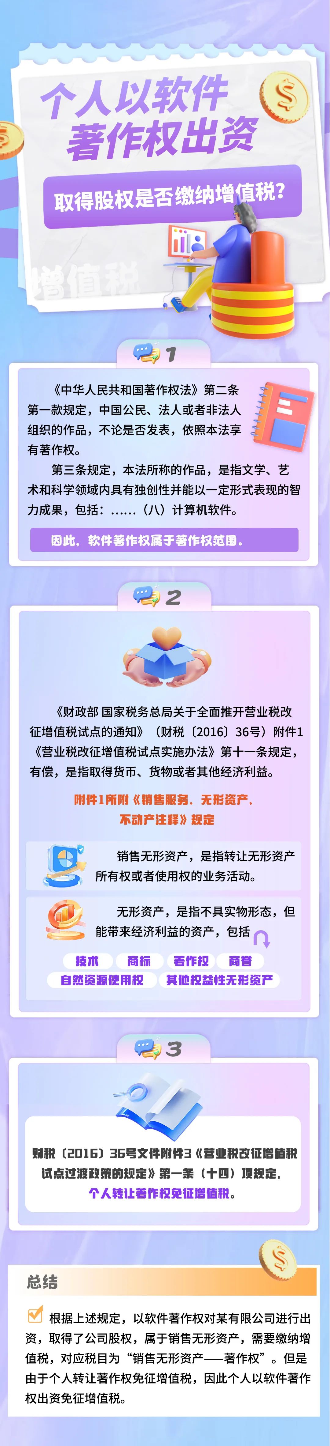 個人以軟件著名權(quán)出資取得股權(quán)是否繳納增值稅？