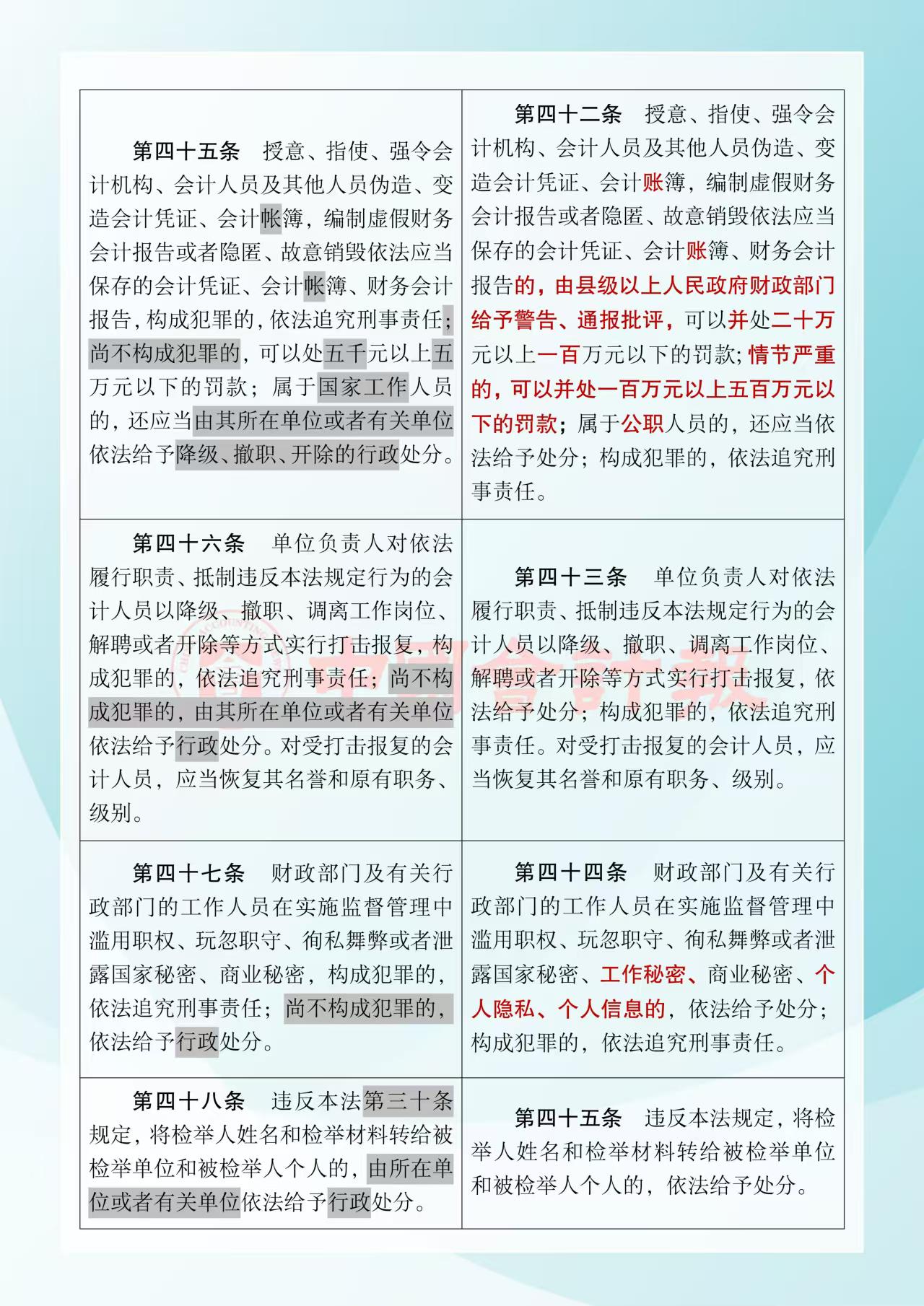 《中華人民共和國(guó)會(huì)計(jì)法》修改前后對(duì)照表14