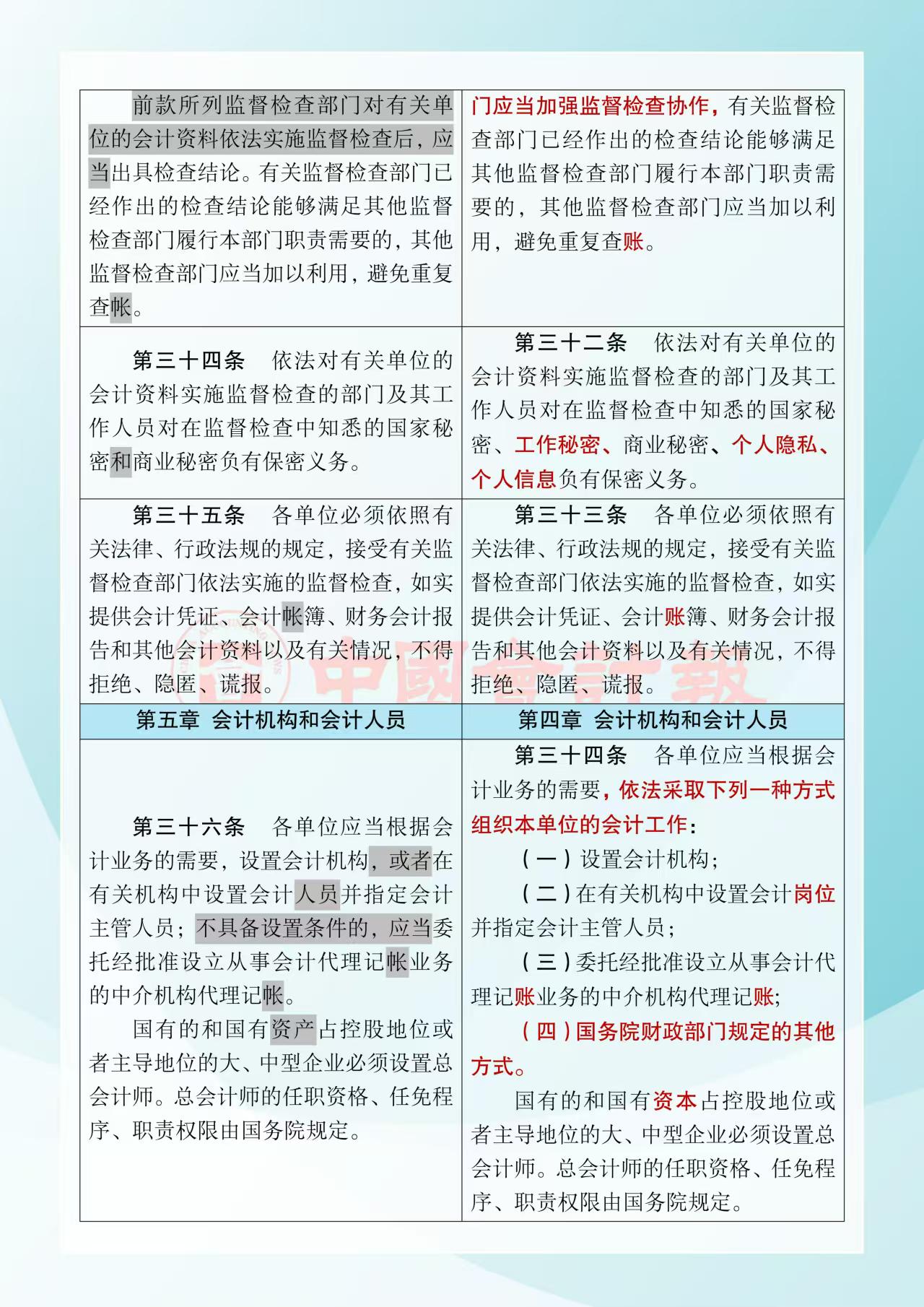 《中華人民共和國(guó)會(huì)計(jì)法》修改前后對(duì)照表10