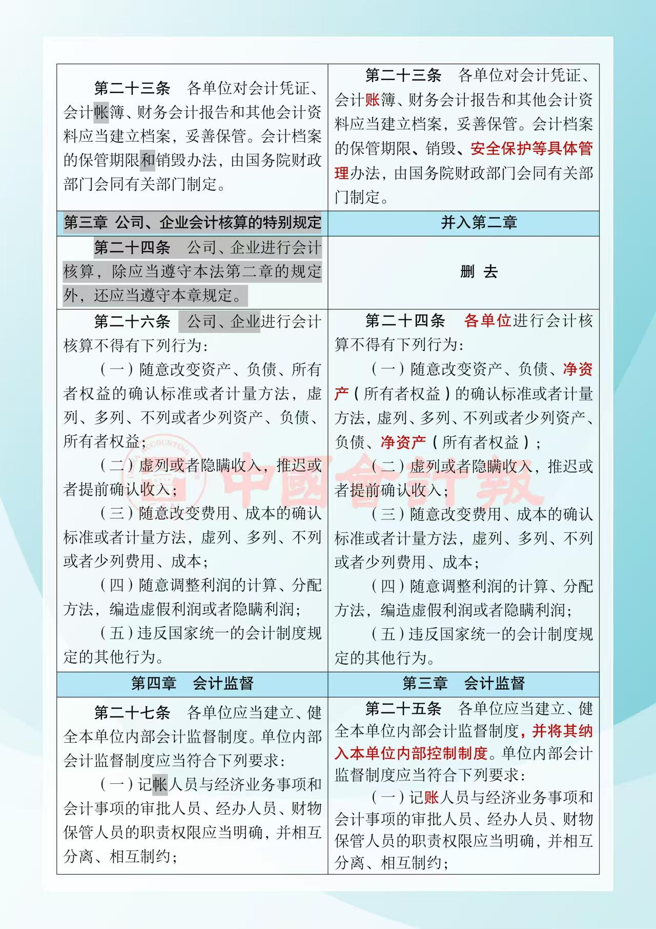 《中華人民共和國(guó)會(huì)計(jì)法》修改前后對(duì)照表7