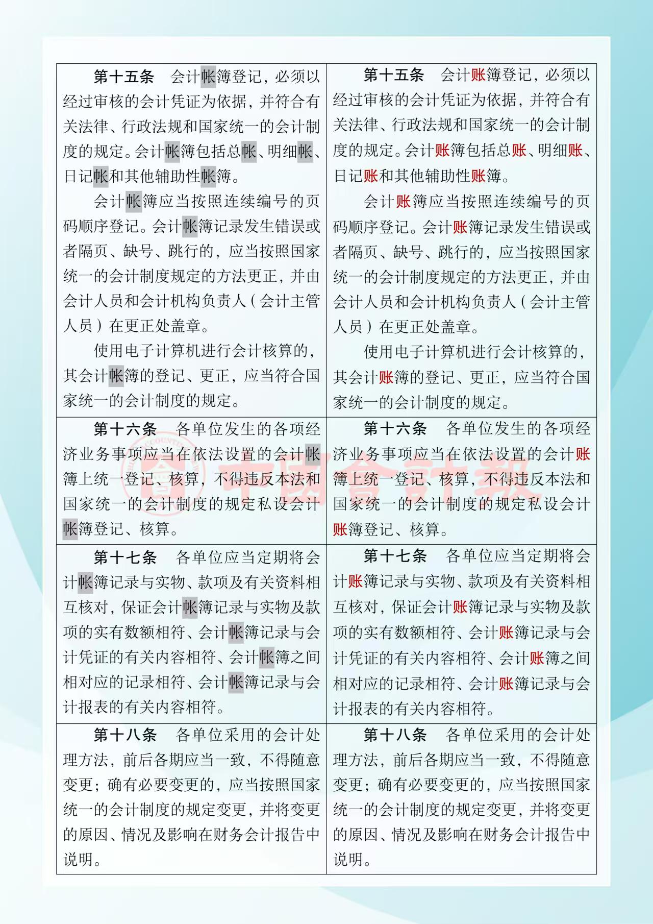 《中華人民共和國(guó)會(huì)計(jì)法》修改前后對(duì)照表5