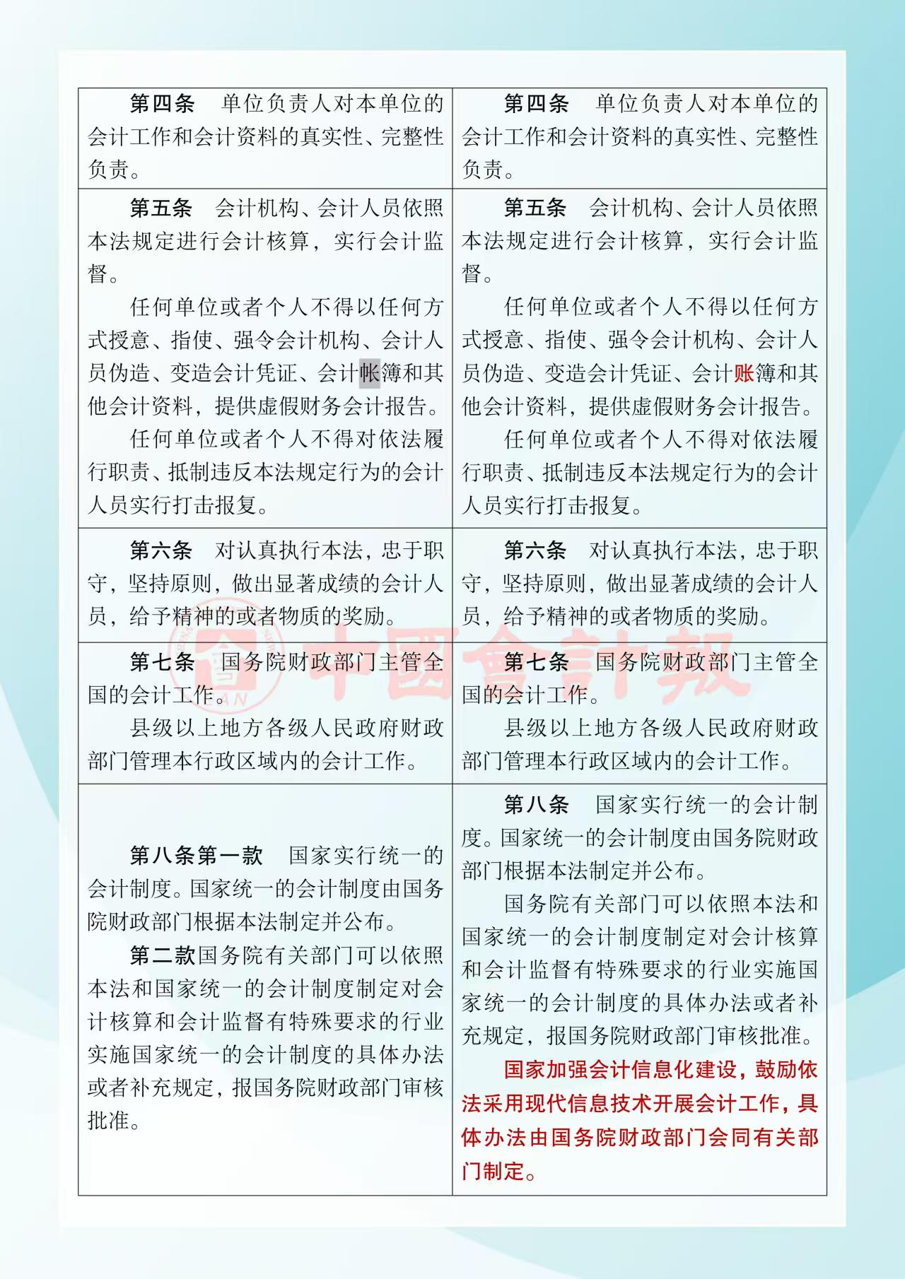 《中華人民共和國(guó)會(huì)計(jì)法》修改前后對(duì)照表2