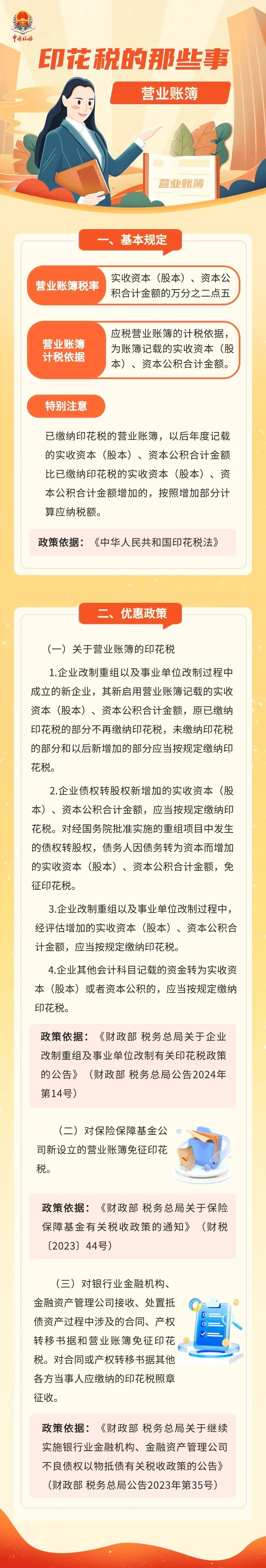 印花稅的那些事——營(yíng)業(yè)賬簿