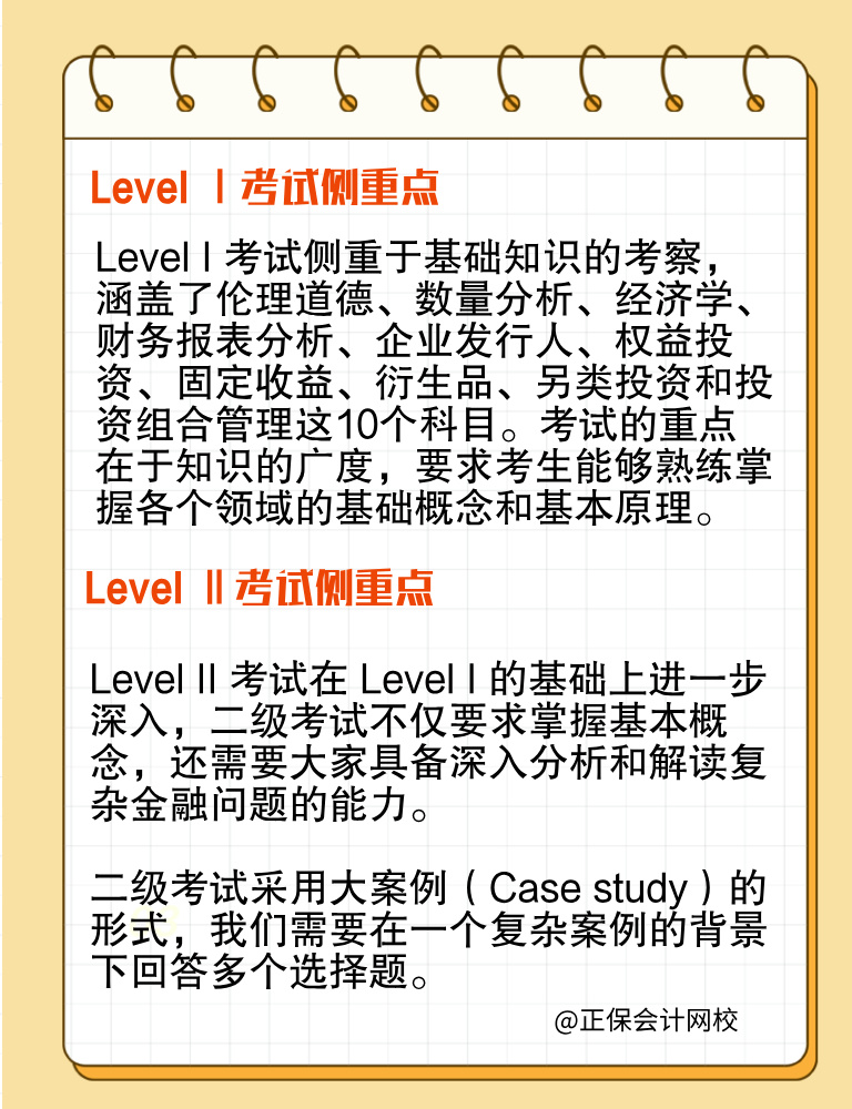 考生收藏！CFA各級別考試側(cè)重點！