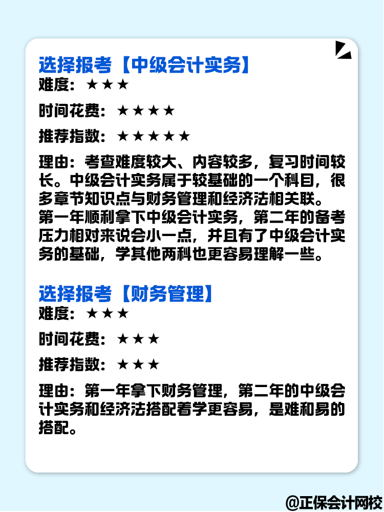 零基礎(chǔ)備考中級會計考試 想報一科先試試 選哪科好？