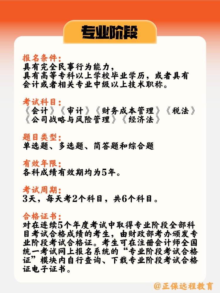 CPA專業(yè)階段和綜合階段的區(qū)別？